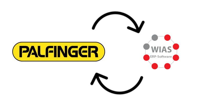 WIAS Optionen WIAS Optionen