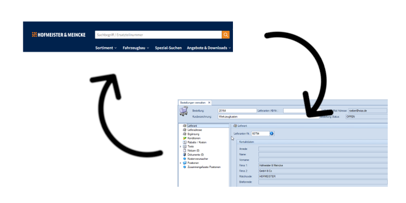WIAS Optionen WIAS Optionen